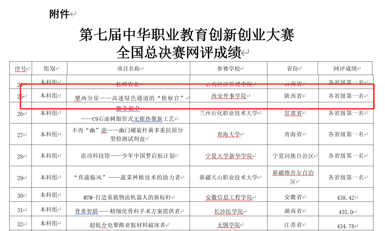 2b1937c518da949d046dcdf899791fd